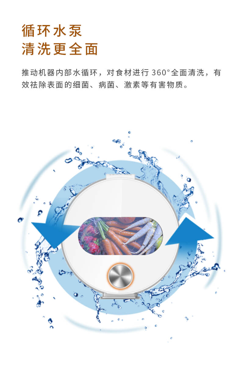 蔬菜清洗機_10